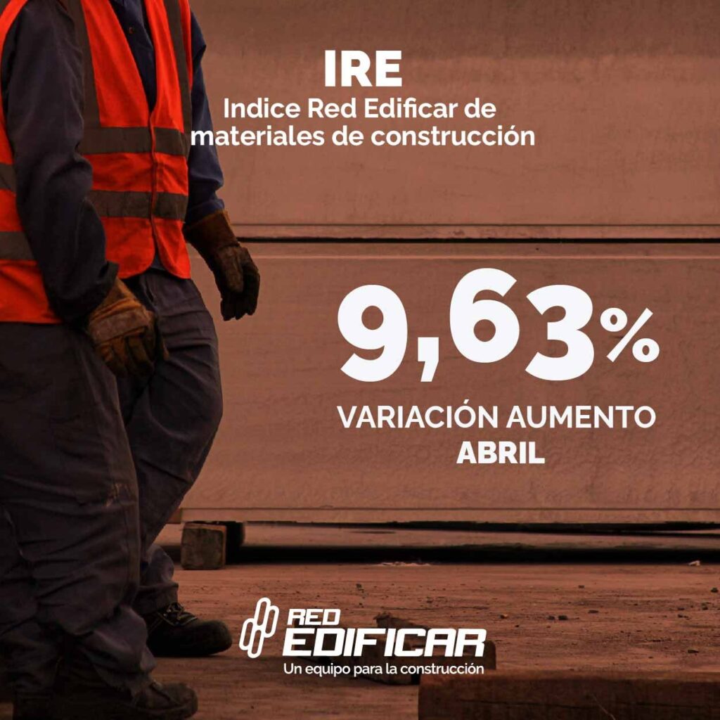 El costo de los materiales de la construcción en Mendoza fue del 9,63% en abril